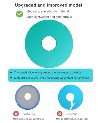 EuyiHlybt Waterproof Cast Covers for Shower Arm Cast Covers for Shower Adult, Reusable Cast Shower Cover Arm, Soft Comfort...