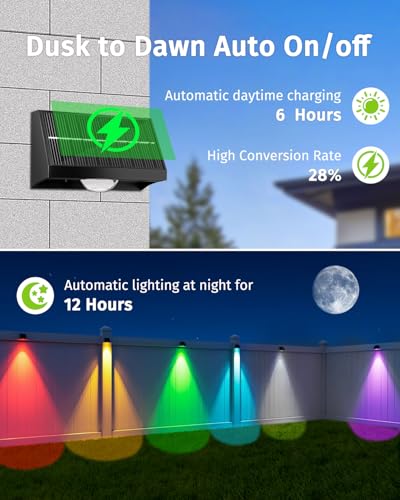 Solar Fence Lights Outdoor Waterproof High Brightness LED Spot Lens Deck Lights 7 Mode Warm & Cool White RGB Solar Powered...