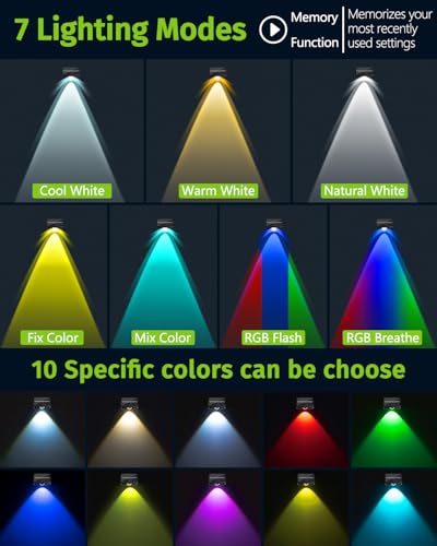 Solar Fence Lights Outdoor Waterproof High Brightness LED Spot Lens Deck Lights 7 Mode Warm & Cool White RGB Solar Powered...