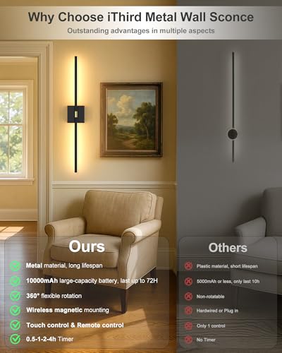 iThird Battery Operated Wall Sconce Set of 2: Rechargeable Wall Lights Wireless Sconces with Touch and Remote, 360° Rotate...