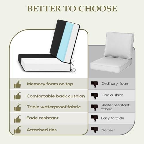 Wellsin Outdoor Cushions for Patio Furniture, Waterproof Outdoor Seat Cushions with Ties and Handle, Outdoor Cushions 24 X...