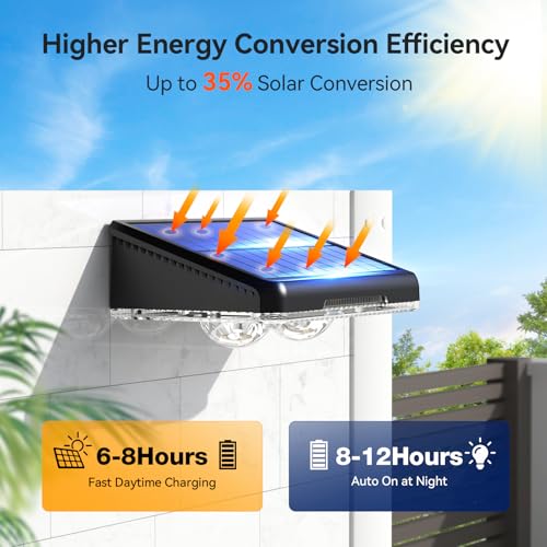 TECKNET Solar Fence Lights Outdoor 12 Pack, Warm White & 6 Colors & RGB, IP66 Waterproof LED Deck Light, Dusk to Dawn Fenc...