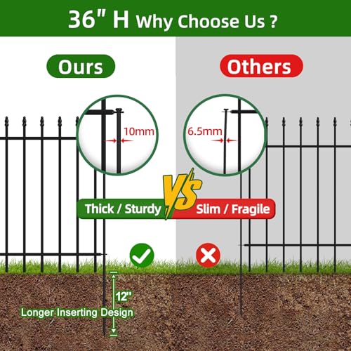 FOREHOGAR Metal Garden Fence 36 in H x 10 ft L,Border Fence Panels Animal Barrier for Dogs, No Dig Garden Fencing for Yard...