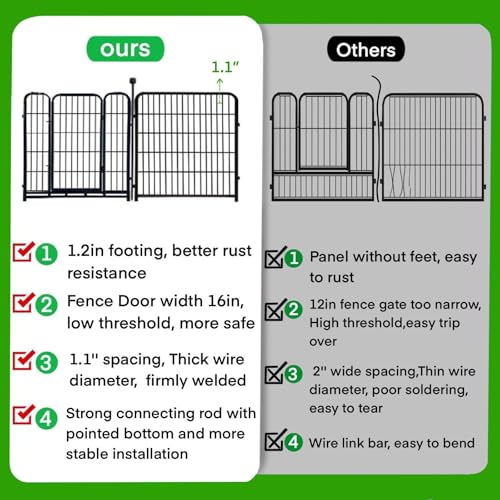 ADAVIN 48 in(H) Garden Fence, Low Threshold Door, Yard Fence for Dogs, 4 Panels Total 8.9 Ft(L) Garden Fencing Animal Barr...
